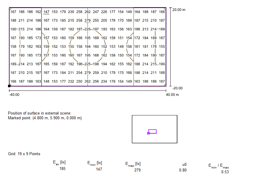 Futbalové ihrisko 80*40m, 6x stĺp, v= 12m, 180lux. secondary